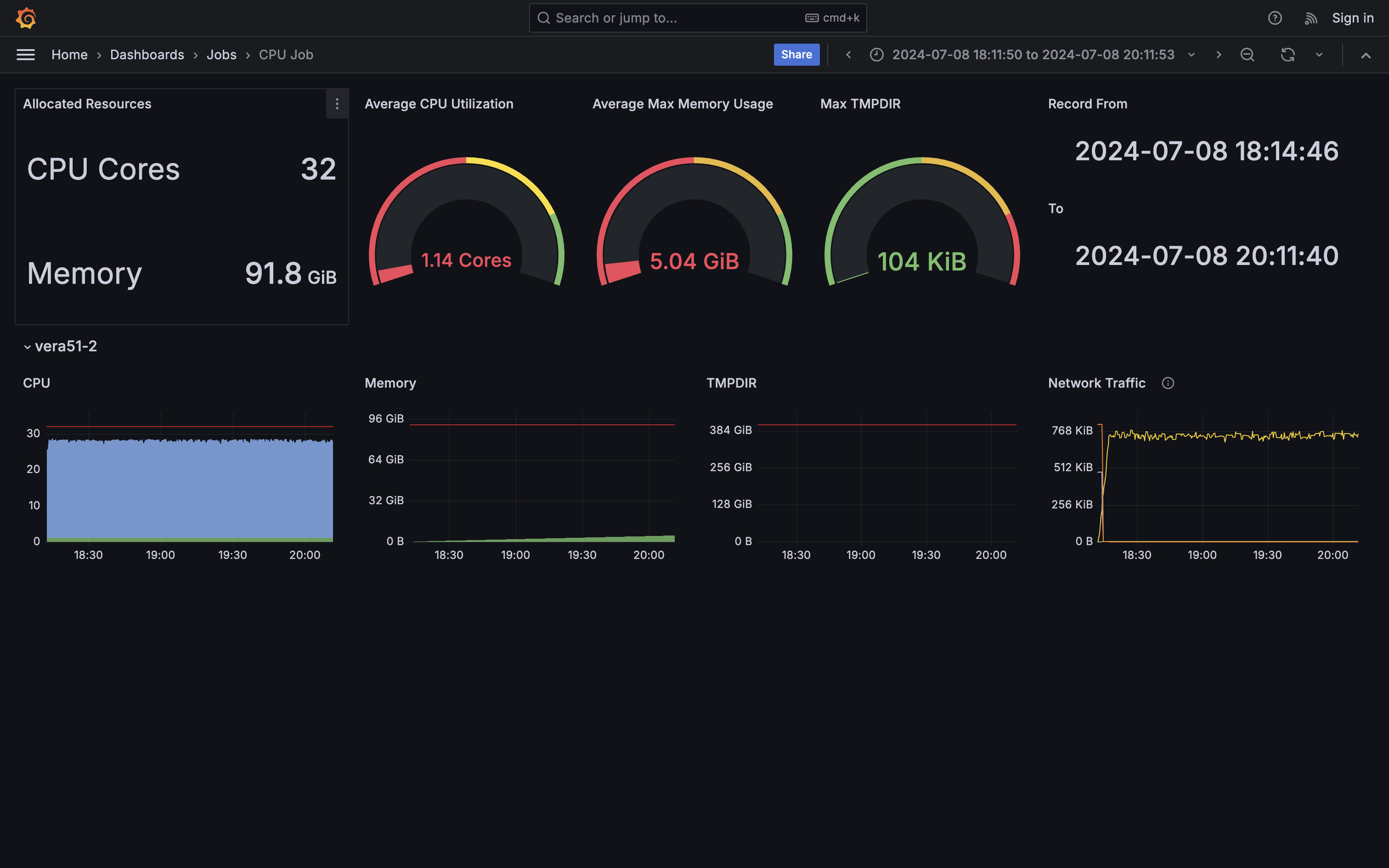 Probably lots of slow I/O