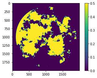 Jagged image, suitable for illustrating diffusion