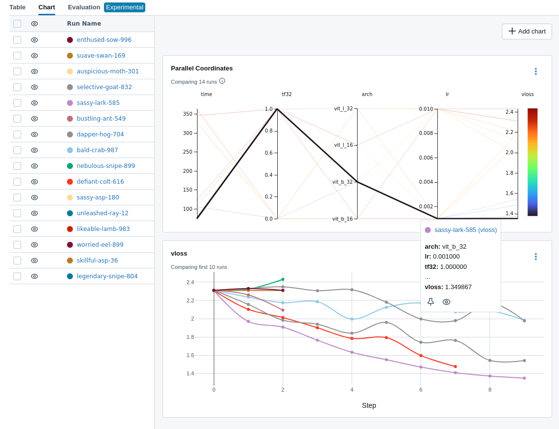 mlflow web ui example