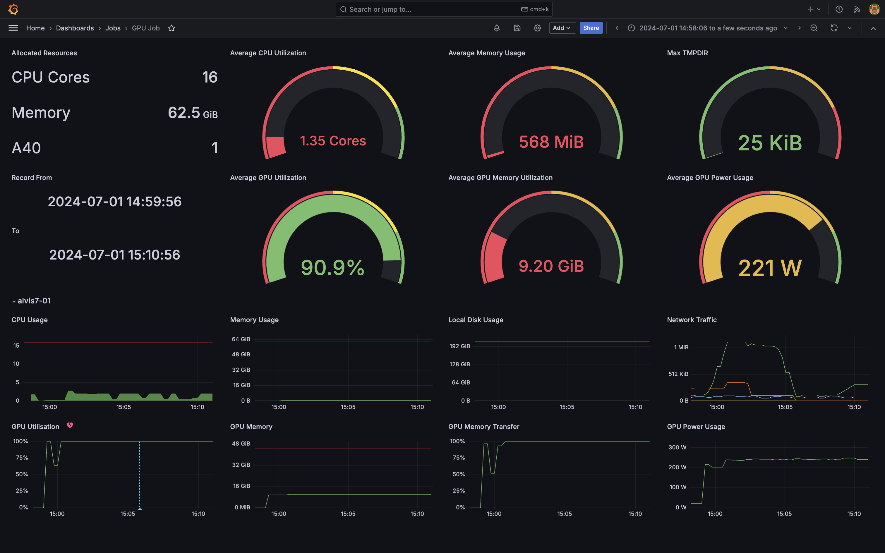 Grafana job dashboard